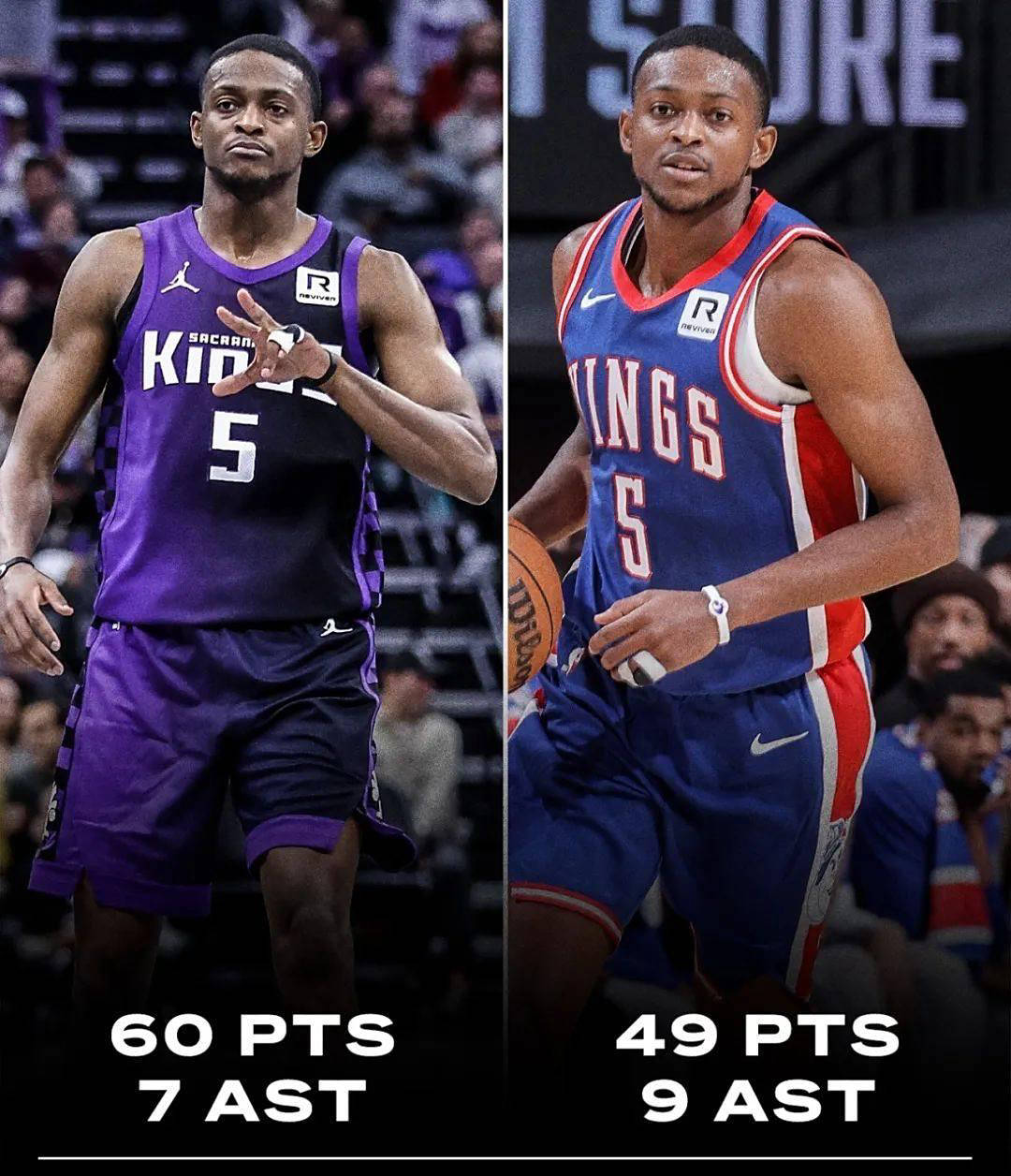 NBA2K系列的能力值膨胀趋势分析