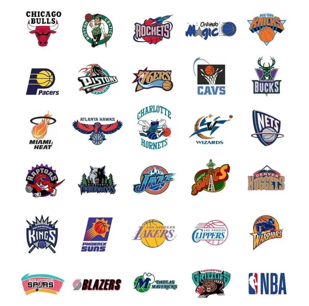 十年巨变，NBA各球队市值对比（2015-2025）
